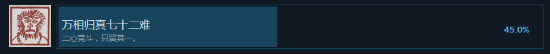 黑神話Steam通關(guān)率已達45%