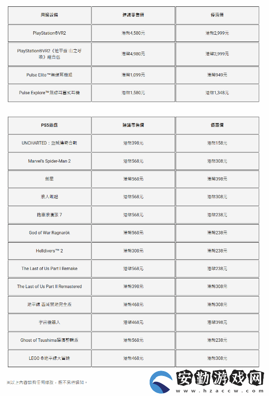 PS5游戲配件年末優(yōu)惠活動開啟！耳機游戲手柄都打折