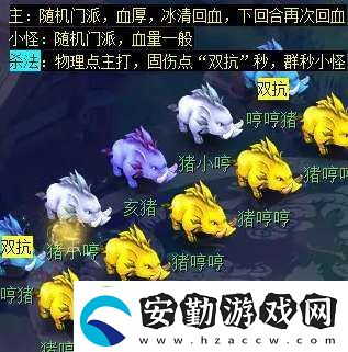 夢(mèng)幻西游天降辰星日?；顒?dòng)怎么做