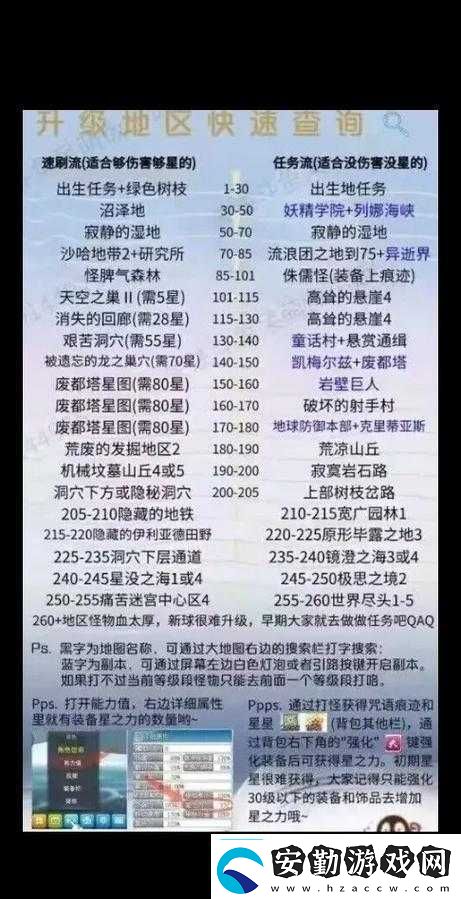 冒險(xiǎn)島2路障熊究竟藏身何處深度解析刷新地點(diǎn)與圖鑒揭秘！