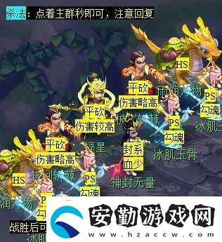 夢(mèng)幻西游天降辰星日?；顒?dòng)怎么做