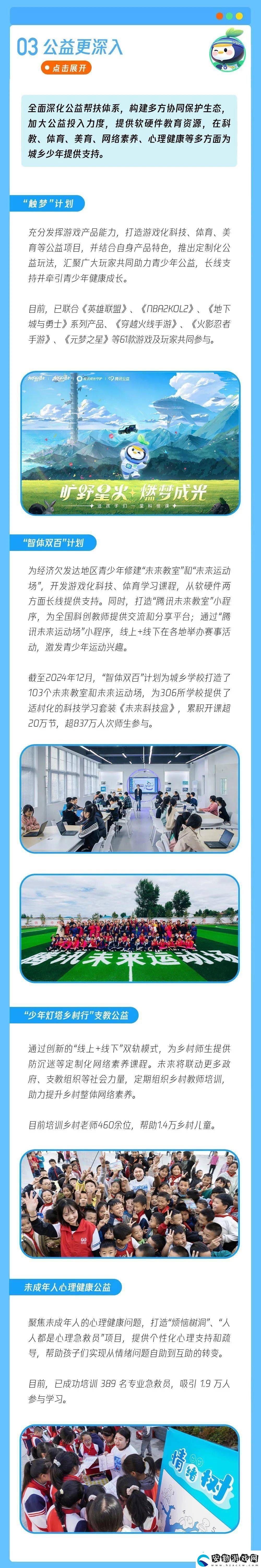 騰訊游戲再升級！未成年人保護體系步入“防沉迷下半場”