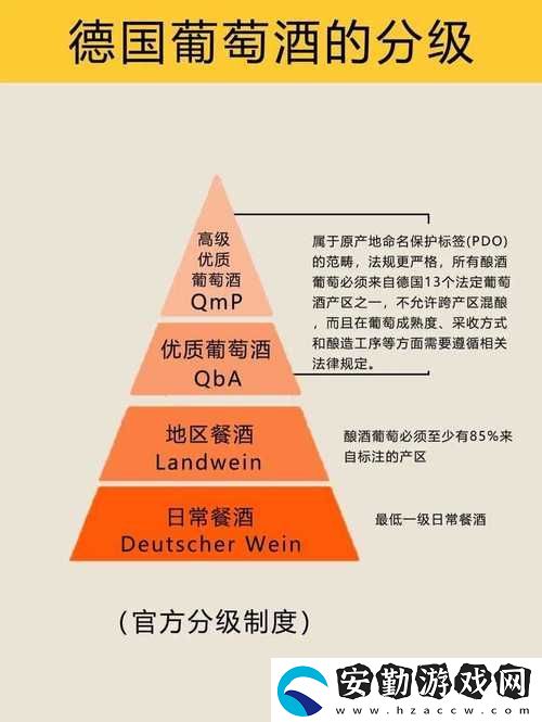 探秘“99精產(chǎn)國(guó)品一二三產(chǎn)區(qū)區(qū)”的產(chǎn)業(yè)特色與發(fā)展?jié)摿?></p><p>“99精產(chǎn)國(guó)品一二三產(chǎn)區(qū)區(qū)”涵蓋了中國(guó)幅員遼闊的各個(gè)地區(qū)，以一、二、三產(chǎn)業(yè)的協(xié)同發(fā)展為核心理念，致力于通過(guò)資源整合與產(chǎn)業(yè)優(yōu)化，實(shí)現(xiàn)區(qū)域經(jīng)濟(jì)的共同繁榮。第一產(chǎn)業(yè)方面，依托鄉(xiāng)村振興戰(zhàn)略，大力發(fā)展現(xiàn)代農(nóng)業(yè)。各產(chǎn)區(qū)充分利用本地自然資源，推廣農(nóng)業(yè)科技，提升農(nóng)產(chǎn)品的質(zhì)量和附加值。同時(shí)，通過(guò)農(nóng)產(chǎn)品的品牌化與市場(chǎng)化，激勵(lì)農(nóng)民的積極性，實(shí)現(xiàn)增收致富。</p><p>在第二產(chǎn)業(yè)層面，這一模式強(qiáng)調(diào)傳統(tǒng)產(chǎn)業(yè)的轉(zhuǎn)型升級(jí)。各區(qū)可以利用本地特有的資源優(yōu)勢(shì)，引入先進(jìn)的生產(chǎn)技術(shù)與管理理念，推動(dòng)制造業(yè)的智能化和綠色化。同時(shí)，地方鼓勵(lì)投資與創(chuàng)新，支持中小企業(yè)的發(fā)展，為經(jīng)濟(jì)的可持續(xù)發(fā)展注入新的活力。產(chǎn)業(yè)鏈的延伸，將促進(jìn)一二產(chǎn)業(yè)的深度融合，形成更為豐富的產(chǎn)業(yè)生態(tài)。</p><p>至于第三產(chǎn)業(yè)，旅游業(yè)、文化產(chǎn)業(yè)和現(xiàn)代服務(wù)業(yè)將成為各產(chǎn)區(qū)經(jīng)濟(jì)增長(zhǎng)的新引擎?！?9精產(chǎn)國(guó)品”所強(qiáng)調(diào)的“產(chǎn)品+服務(wù)”理念強(qiáng)調(diào)了文化與經(jīng)濟(jì)的結(jié)合，通過(guò)挖掘本地的歷史文化資源，打造獨(dú)具特色的旅游項(xiàng)目，讓游客在欣賞風(fēng)景的同時(shí)，享受到地道的地方特色文化，進(jìn)一步推動(dòng)消費(fèi)。</p><p>在政策層面，國(guó)家與地方的支持是“99精產(chǎn)國(guó)品一二三產(chǎn)區(qū)區(qū)”得以順利推進(jìn)的重要保障。通過(guò)出臺(tái)一系列優(yōu)惠政策，為各產(chǎn)區(qū)的發(fā)展提供了資金、技術(shù)和市場(chǎng)的支持。同時(shí)，通過(guò)建立公共服務(wù)平臺(tái)，促進(jìn)信息交流與合作，鼓勵(lì)各區(qū)之間的協(xié)作與資源共享，形成合力，推動(dòng)整體發(fā)展。</p>            </div>
        </div>
        <div   id=