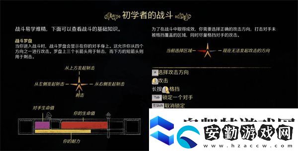 天國拯救2戰(zhàn)斗技巧指南